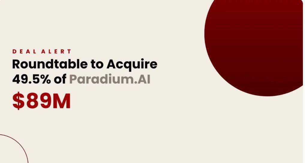 HeyArsy's tweet photo. $RTB is quietly building something big 👀

→ Publishers get paid in USDC instantly via Coinbase → 10-year Paradium deal: 

• TheStreet, Men's Journal, Parade (~100M monthly readers) → $89M for a 49.5% stake 

→ Targeting $1B revenue in 10 years
Market cap? Only ~$106M.

Deal still needs to close. DYOR.

https://t.co/7Bud2BkR16