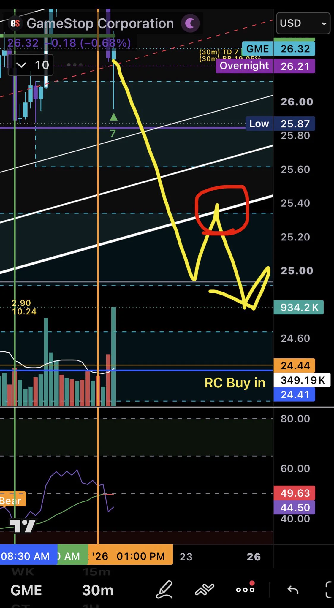 ⚡️UTG⚡️ on X: 