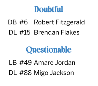 M_Shelton33's tweet photo. Dehnicke and Fussell are OUT against Rutgers, DOUBTFUL designations for Robert Fitzgerald and Brendan Flakes in NU's first injury report this week https://t.co/xmZuSXxQkO