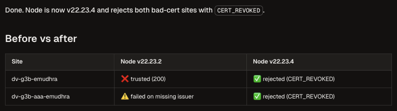 pingrishabh's tweet photo. Node fix is out in v22.23.4! Ask your agents to triage https://t.co/OEWEtDCVgP