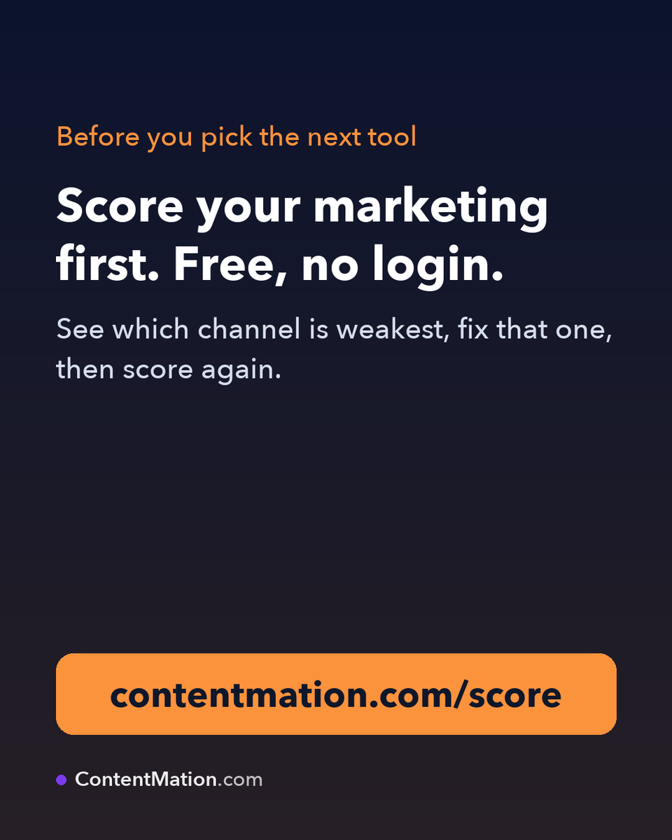contentmation tweet picture