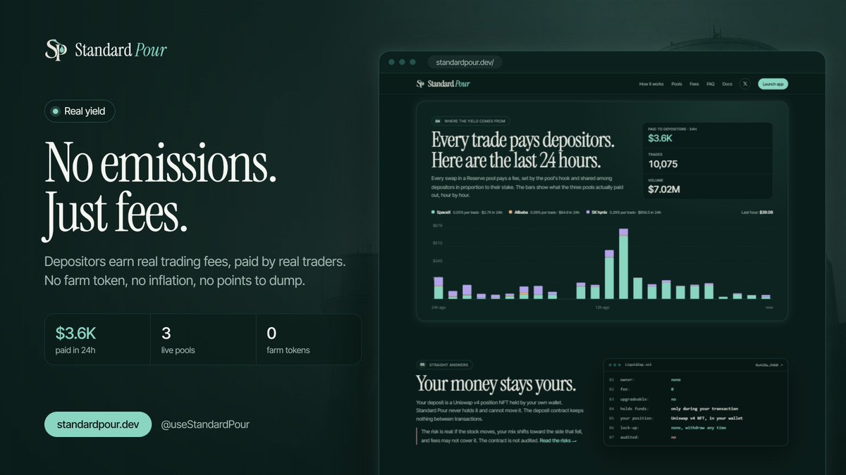 useStandardPour's tweet photo. No emissions. No farm token. No points to dump.

Standard Pour depositors earn real trading fees, paid by real traders, every single trade.

Real yield → https://t.co/JY24RA4dqX https://t.co/1jeC5B7aHs