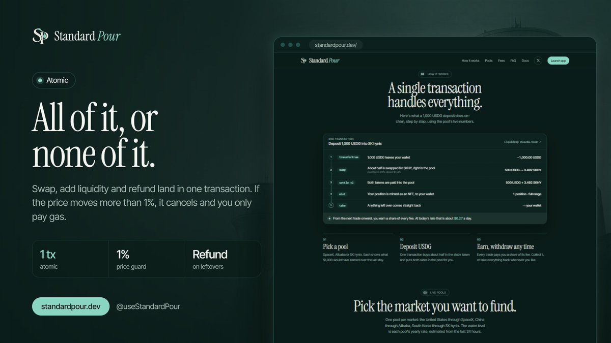 useStandardPour's tweet photo. All of it, or none of it.

Swap, add liquidity and refund land in ONE atomic transaction. If the price moves more than 1% before it runs, it cancels and you only pay gas.

That's how depositing should feel. https://t.co/E56ybm1UP7