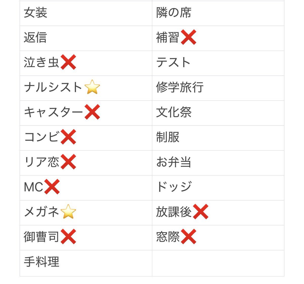 ttll_19's tweet photo. Myojo ジュニア大賞 枠交換 買取

【求】恋人(比率違い)、えらい、ナルシスト、メガネ、なりたいジュニア
【譲】画像参照 買取🉑

本日50冊購入予定
DMまでお願いいたします。
🤟🏻担優先、記載お願いいたします。

#ジュニア大賞枠交換 #ジュニア大賞 #Jr大賞枠交換 #Jr大賞 https://t.co/knoDinJUAI