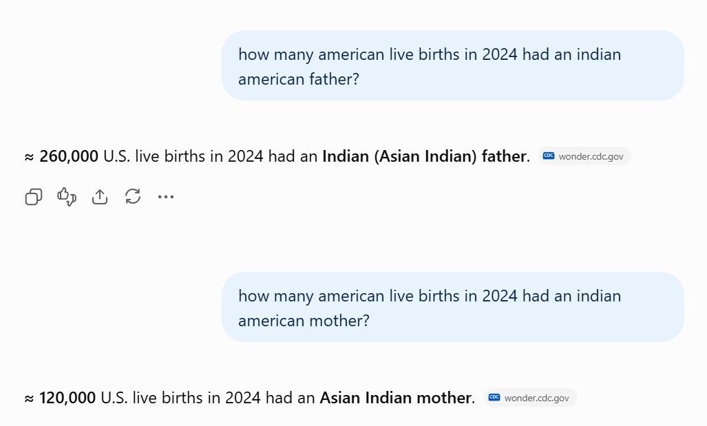 Johnero0's tweet photo. @Meta_Logos_35 @Alt_Logos_35 @ademieus10145 @mistericxx2 dating stats is cope.  what matters is birth rate.  which race of men can actually procreat.  attractiveness rating is still an opinion like women like nice guys fallacy. it's not reality.

forget black men. let's compare East asian men with Indians who survey the lowest in SMV https://t.co/DeAKPzn5CX