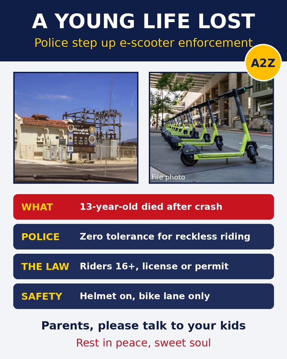 RandomstuffA2Z's tweet photo. 💔 A 13-year-old died after an electric scooter crashed into a metal fence near Elm &amp; Fourth St in Greenfield Monday. No other vehicles were involved. Praying for this family 🙏 #Greenfield #MontereyCounty https://t.co/6NnjWINIfY