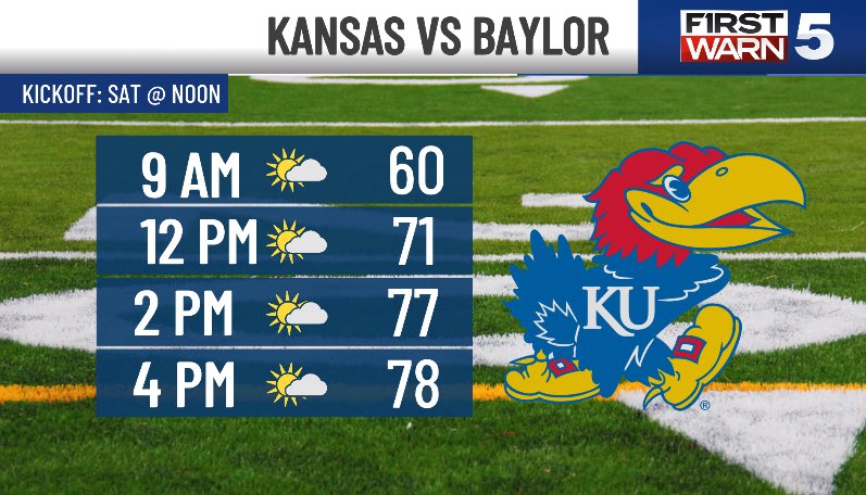 cory_kowitz's tweet photo. It’s a perfect weekend for some college football &amp; soccer in and around the Kansas City area! ⚽️🏈

#weekend #weather #mls #collegefootball #soccer https://t.co/CmhGB5KpgJ