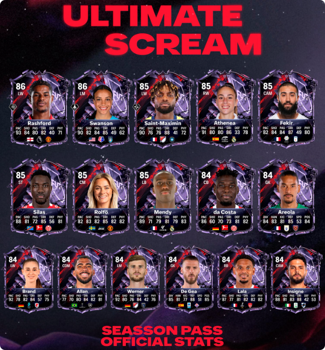 MmoexpService's tweet photo. 🚨 FC 27 Season Pass official stats are coming soon! 
The full ratings and attributes are set to be revealed very soon 👀🎃
Which Season Pass player are you most excited to see?
#FC27 #EAFC27 #FUT27 #SeasonPass #UltimateTeam https://t.co/tGvnurHR6T