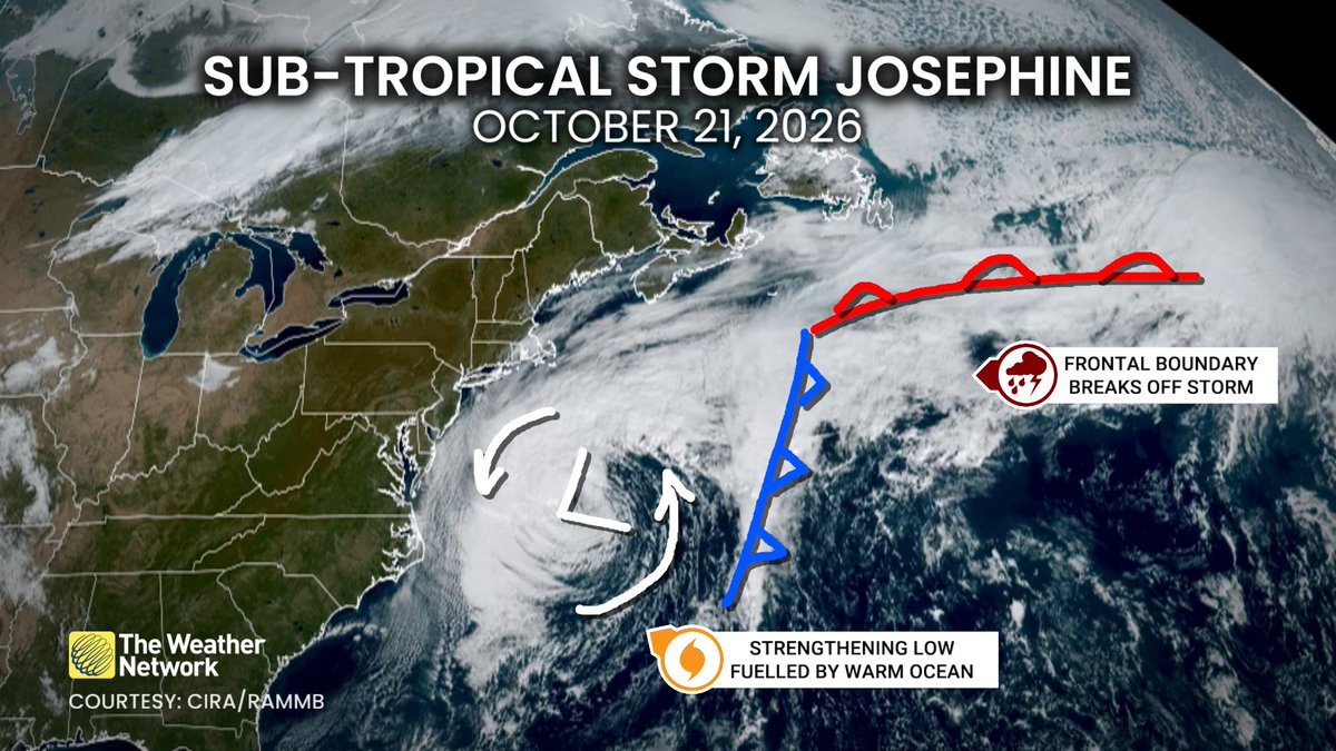 HowesNathan's tweet photo. Newly minted, Subtropical Tropical #Josephine will swipe southern Atlantic Canada with potent wind gusts, heavy rainfall, snowfall and three- to five-metre waves along the coastal areas, elevating the risk of flooding. https://t.co/3l8Xb2BXBA https://t.co/iQrbnQ5XOW