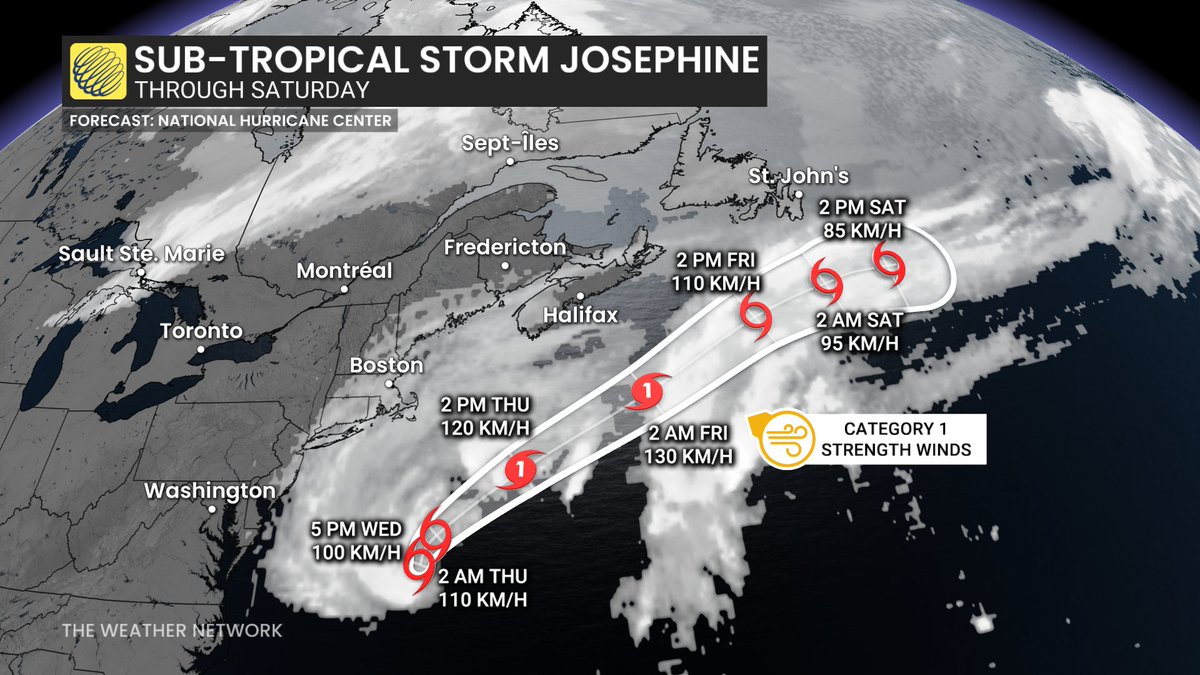 HowesNathan's tweet photo. Newly minted, Subtropical Tropical #Josephine will swipe southern Atlantic Canada with potent wind gusts, heavy rainfall, snowfall and three- to five-metre waves along the coastal areas, elevating the risk of flooding. https://t.co/3l8Xb2BXBA https://t.co/iQrbnQ5XOW