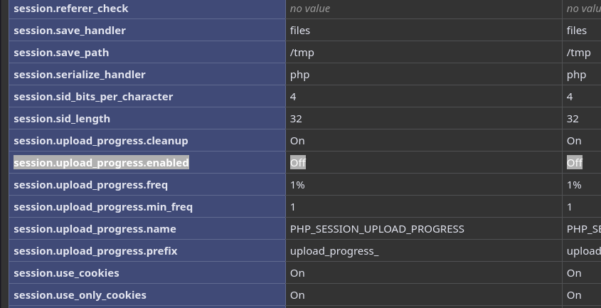 risiyanto's tweet photo. Akhirnya cari info huru-hara php2shell ini, dan sederhana workaround-nya.
 session.upload_progress.enabled = Off
Dan di webhosting, aku cek defaultnya sudah off. 
#php2shell https://t.co/mnc6QBlSxC