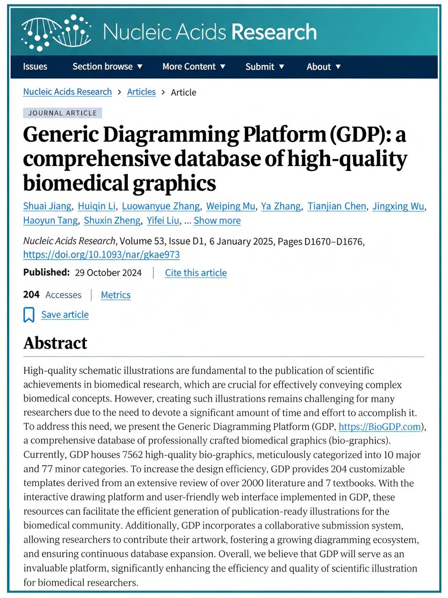 BioGDP's tweet photo. これまでに、BioGDPは Nature、Cancer Cell、Molecular Cancer、Circulation、Nature Cancer などの掲載論文で引用されています🔬

研究者の皆さまの成果に、少しでも貢献できているなら嬉しいです☺️

がん研究、心筋再生、神経変性疾患、免疫、老化、創薬、生体材料、ナノテクノロジーなど、さまざまな分野の研究を伝える図版にBioGDPをご活用いただいています。複雑なメカニズムや実験の流れを、分かりやすく届けるお手伝いをしています。

生成AIで画像を作れるようになった今も、論文の図版には、内容の正確さに加えて、素材の出典や利用許諾への配慮が欠かせません。Nature など、生成AIによる画像の使用を原則として認めていない学術誌もあります。

BioGDPでは、2万点以上のオリジナル素材を使って統一感のある図版を手軽に作成でき、論文投稿に使えるライセンス証明書も発行できます。登録は無料で、サブスクリプション契約も不要です。 
🔗 https://t.co/QqkS6dj1nt

現在は新規登録特典もご用意していますので、論文や学会発表の図版作成に、ぜひBioGDPをお試しください🎁
#BioGDP #生命科学 #論文作成 #科学イラスト