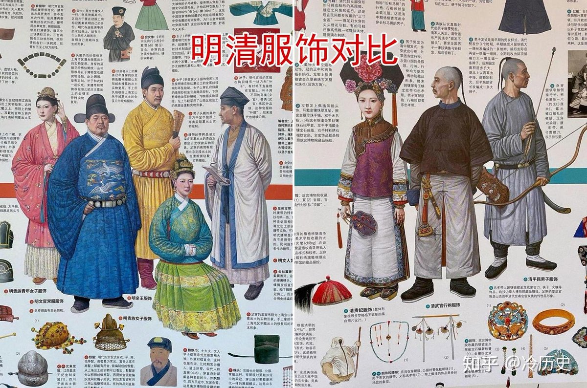 sanmhisan's tweet photo. @Cultination1 这是满清入关殖民中国后强加在全体中国人（明人）身上的屈辱，女性断足是为了牵制男性起义反抗满清。 https://t.co/hq4mZsQbDE