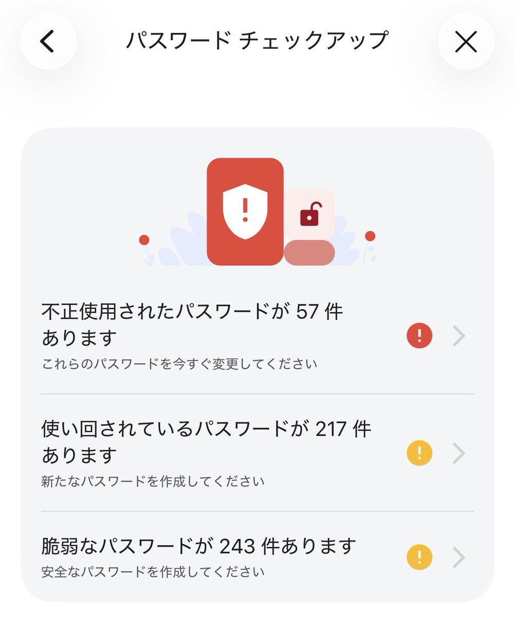 SHONO_14's tweet photo. Googleアプリ
⬇️
右下にある自分のアイコン
⬇️
右上の歯車⚙️
⬇️
ちょっと下にスクロールするとあるパスワード
⬇️
パスワードチェックアップ！

めちゃくちゃパスワード不正利用されてたwww https://t.co/gqHf40XRqj