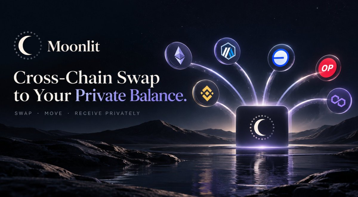 moonlitapp's tweet photo. A growing onchain ecosystem needs more than access to decentralized trading. It also needs efficient ways to move assets across networks while giving users greater control over their financial privacy.

That's what we've built with Moonlit Swap on Robinhood Chain. 🌙

Users can move assets between their Moonlit private balance and six EVM networks, with incoming funds received through fresh one-time addresses.

Transactions remain visible onchain, but direct links to the user's primary wallet are reduced.

Cross-chain accessibility and financial privacy should evolve together.

Explore Moonlit Swap:
https://t.co/vvh9OYrJCc