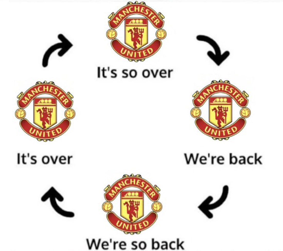 baggingpips's tweet photo. Their banter era is unrivalled. https://t.co/KAZnUqlgtx