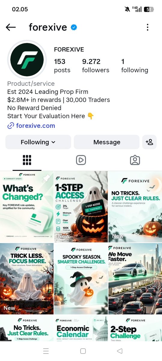 DataDrivenDavy's tweet photo. @forexive @forexivepartner DONE ✅ https://t.co/RFPBalh6jP