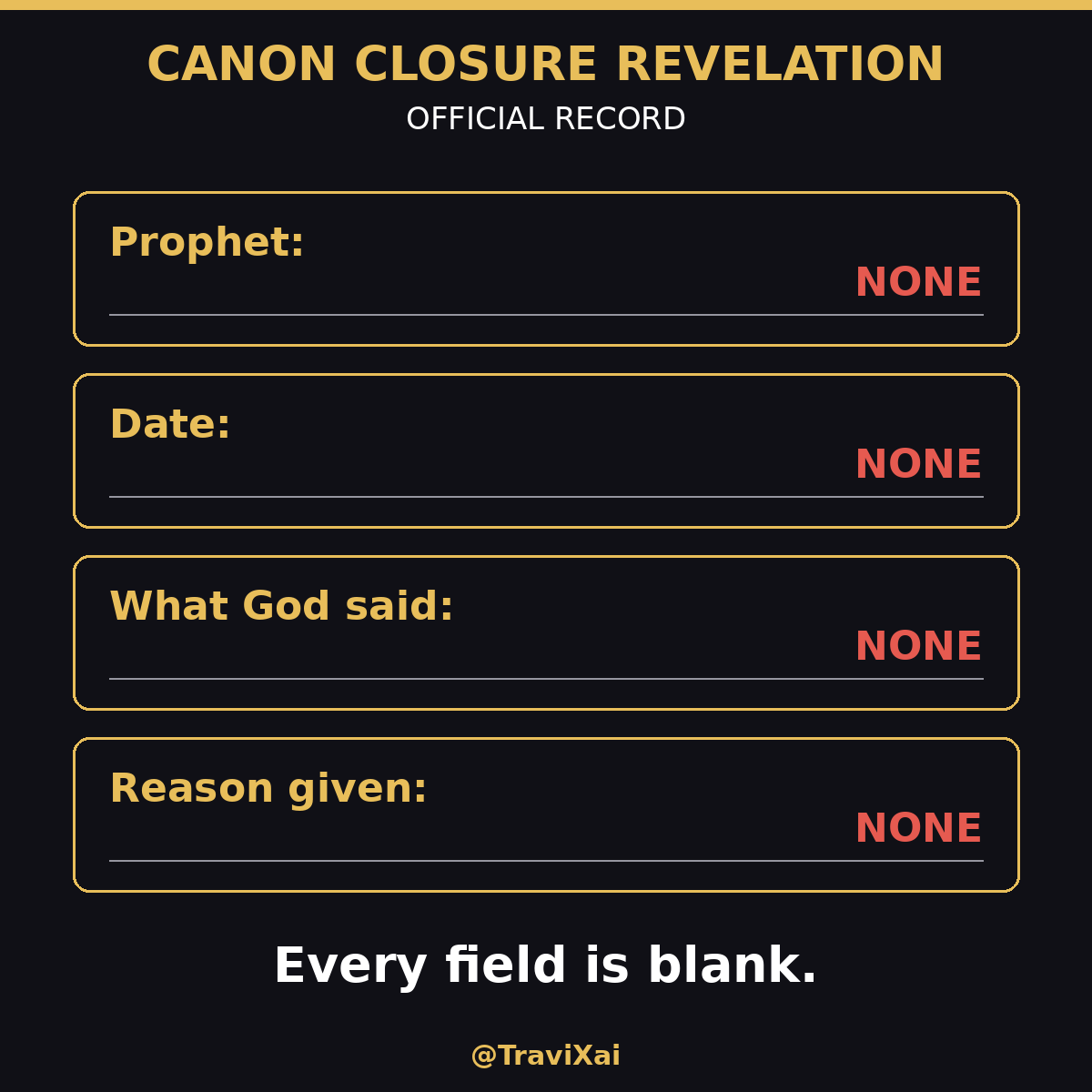 TraviXai's tweet photo. Name the prophet who closed the canon.

You can't. Nobody can. Because it never happened.

The story starts with a voice. "They heard the voice of the LORD God walking in the garden" (Gen 3:8). Then Enoch, Noah, Abraham. Then Sinai: a prophet, a date ("the third month," Ex 19:1), God's words, a reason, all written down.

That's God's pattern: call a prophet, give authority, reveal, record.

"Surely the Lord God will do nothing, but he revealeth his secret unto his servants the prophets." (Amos 3:7)

The pattern never broke. Agabus (Acts 11:28). Judas and Silas (Acts 15:32). Philip's four daughters (Acts 21:9). Even the biggest change in the NT, the gospel to the Gentiles, came by vision to Peter on a rooftop in Joppa "about the sixth hour" (Acts 10).

So a real closing of the canon needs the same file:

Prophet: ___
Date: ___
What God said: ___
Reason: ___

Every field is blank.

What we have instead is men.
Marcion, a heretic, made the first list (c. AD 144).
Athanasius, 367: our 27 NT books, but he cut Esther.
Hippo 393, Carthage 397: "received from our fathers."
Luther, 1522: called James "an epistle of straw," moved Hebrews, James, Jude, Revelation to the back. 1534: set the Apocrypha apart between the Testaments.
Trent, 1546: canon by anathema.
Westminster, 1646: "nothing... to be added... by new revelations."
The 1611 KJV HAD the Apocrypha. A Bible society policy in 1826 dropped it.

Today: Protestant 66. Catholic 73. Orthodox more. Ethiopian 81, with Enoch.

If God closed the canon, He closed it four different ways.

And the Bible never claimed to be complete. It cites books we don't have: Jasher (Josh 10:13), the Wars of the Lord (Num 21:14), Nathan and Gad (1 Chr 29:29), Iddo (2 Chr 9:29), Shemaiah (2 Chr 12:15), Paul's epistle "from Laodicea" (Col 4:16). Jude quotes Enoch.

Most prophets never wrote a word of it. Elijah. Elisha. The 100 prophets Obadiah hid in caves (1 Kgs 18:4), and not one of them left a book. Jesus Himself wrote no book; only the dust (John 8:6). And John admits: "even the world itself could not contain the books that should be written." (John 21:25)

Worse for the closers, the Bible PROMISES more:
"In the last days... your sons and your daughters shall prophesy" (Acts 2:17).
Elijah comes before the great day (Mal 4:5).
Two prophets in Revelation 11. The same book they use to close it.
"Other sheep I have... they shall hear my voice" (John 10:16).
And when He returns: "Then shall the King say..." (Matt 25:34).

So why the fight? We've seen it before.
"We are Moses' disciples. We know that God spake unto Moses: as for this fellow, we know not from whence he is." (John 9:28-29)
They built tombs for dead prophets and rejected the living ones (Matt 23:29-31).

Today: "A Bible! A Bible! We have got a Bible, and there cannot be any more Bible." (2 Nephi 29:3)

Same sentence, 2,000 years apart.

Follow it out. If the canon is closed, God stopped talking to His children. No prophets, despite Acts 2. No record for the other sheep. No one with authority to correct anything. Result: ~2.3 billion Christians (Pew), plus Jewish and secular scholars publishing their own interpretations, translations, and commentaries, and an endless number of pastors giving their private interpretations and opinions of scripture every Sunday morning. ~50,000 denominations. One "infallible" book. Endless "so that means..."

"No prophecy of the scripture is of any private interpretation." (2 Pet 1:20)
Apostles and prophets were given "Till we all come in the unity of the faith." (Eph 4:13)

We're not there.

So God did what He always does after an apostasy. He called a prophet. Spring 1820, a grove in New York: "This is My Beloved Son. Hear Him!" (JS-H 1:17) Priesthood restored by the hands of those who held it. New scripture. The other sheep's record.

"Because that I have spoken one word ye need not suppose that I cannot speak another." (2 Nephi 29:9)

The closing of the canon wasn't a revelation. It was a decision.

It was never inspired.

Read the Book of Mormon. Ask God (Moroni 10:4-5). He still answers.