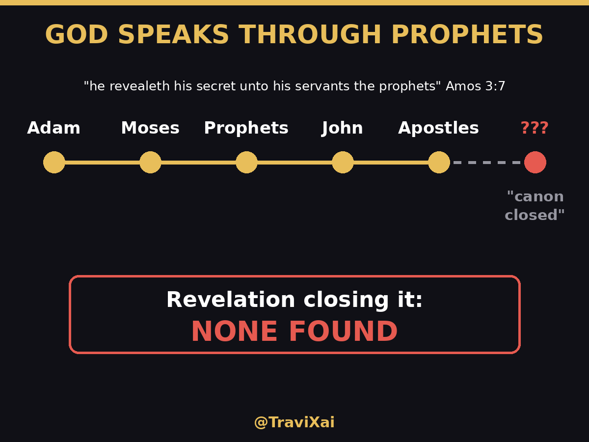 TraviXai's tweet photo. Name the prophet who closed the canon.

You can't. Nobody can. Because it never happened.

The story starts with a voice. "They heard the voice of the LORD God walking in the garden" (Gen 3:8). Then Enoch, Noah, Abraham. Then Sinai: a prophet, a date ("the third month," Ex 19:1), God's words, a reason, all written down.

That's God's pattern: call a prophet, give authority, reveal, record.

"Surely the Lord God will do nothing, but he revealeth his secret unto his servants the prophets." (Amos 3:7)

The pattern never broke. Agabus (Acts 11:28). Judas and Silas (Acts 15:32). Philip's four daughters (Acts 21:9). Even the biggest change in the NT, the gospel to the Gentiles, came by vision to Peter on a rooftop in Joppa "about the sixth hour" (Acts 10).

So a real closing of the canon needs the same file:

Prophet: ___
Date: ___
What God said: ___
Reason: ___

Every field is blank.

What we have instead is men.
Marcion, a heretic, made the first list (c. AD 144).
Athanasius, 367: our 27 NT books, but he cut Esther.
Hippo 393, Carthage 397: "received from our fathers."
Luther, 1522: called James "an epistle of straw," moved Hebrews, James, Jude, Revelation to the back. 1534: set the Apocrypha apart between the Testaments.
Trent, 1546: canon by anathema.
Westminster, 1646: "nothing... to be added... by new revelations."
The 1611 KJV HAD the Apocrypha. A Bible society policy in 1826 dropped it.

Today: Protestant 66. Catholic 73. Orthodox more. Ethiopian 81, with Enoch.

If God closed the canon, He closed it four different ways.

And the Bible never claimed to be complete. It cites books we don't have: Jasher (Josh 10:13), the Wars of the Lord (Num 21:14), Nathan and Gad (1 Chr 29:29), Iddo (2 Chr 9:29), Shemaiah (2 Chr 12:15), Paul's epistle "from Laodicea" (Col 4:16). Jude quotes Enoch.

Most prophets never wrote a word of it. Elijah. Elisha. The 100 prophets Obadiah hid in caves (1 Kgs 18:4), and not one of them left a book. Jesus Himself wrote no book; only the dust (John 8:6). And John admits: "even the world itself could not contain the books that should be written." (John 21:25)

Worse for the closers, the Bible PROMISES more:
"In the last days... your sons and your daughters shall prophesy" (Acts 2:17).
Elijah comes before the great day (Mal 4:5).
Two prophets in Revelation 11. The same book they use to close it.
"Other sheep I have... they shall hear my voice" (John 10:16).
And when He returns: "Then shall the King say..." (Matt 25:34).

So why the fight? We've seen it before.
"We are Moses' disciples. We know that God spake unto Moses: as for this fellow, we know not from whence he is." (John 9:28-29)
They built tombs for dead prophets and rejected the living ones (Matt 23:29-31).

Today: "A Bible! A Bible! We have got a Bible, and there cannot be any more Bible." (2 Nephi 29:3)

Same sentence, 2,000 years apart.

Follow it out. If the canon is closed, God stopped talking to His children. No prophets, despite Acts 2. No record for the other sheep. No one with authority to correct anything. Result: ~2.3 billion Christians (Pew), plus Jewish and secular scholars publishing their own interpretations, translations, and commentaries, and an endless number of pastors giving their private interpretations and opinions of scripture every Sunday morning. ~50,000 denominations. One "infallible" book. Endless "so that means..."

"No prophecy of the scripture is of any private interpretation." (2 Pet 1:20)
Apostles and prophets were given "Till we all come in the unity of the faith." (Eph 4:13)

We're not there.

So God did what He always does after an apostasy. He called a prophet. Spring 1820, a grove in New York: "This is My Beloved Son. Hear Him!" (JS-H 1:17) Priesthood restored by the hands of those who held it. New scripture. The other sheep's record.

"Because that I have spoken one word ye need not suppose that I cannot speak another." (2 Nephi 29:9)

The closing of the canon wasn't a revelation. It was a decision.

It was never inspired.

Read the Book of Mormon. Ask God (Moroni 10:4-5). He still answers.