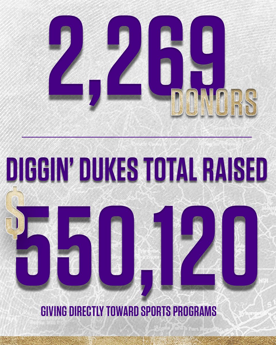 JMUDukeClub's tweet photo. Thank you for a record-breaking Diggin’Dukes campaign, JMU Nation! 

#GoDukes | #DigginDukes https://t.co/CEIPtN4H5M