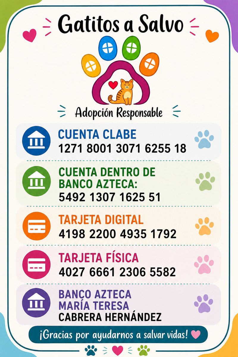 gatitosasalvo's tweet photo. Amigos, desde la semana pasada tenemos 55 boletos por vender!!!! 

Estoy angustiada porque ya viene la fecha del sorteo y aún no puedo abrir espacios para esterilizar...

Por fa. Ayúdenos comprando boletos!!! https://t.co/Cu0FElWm0m