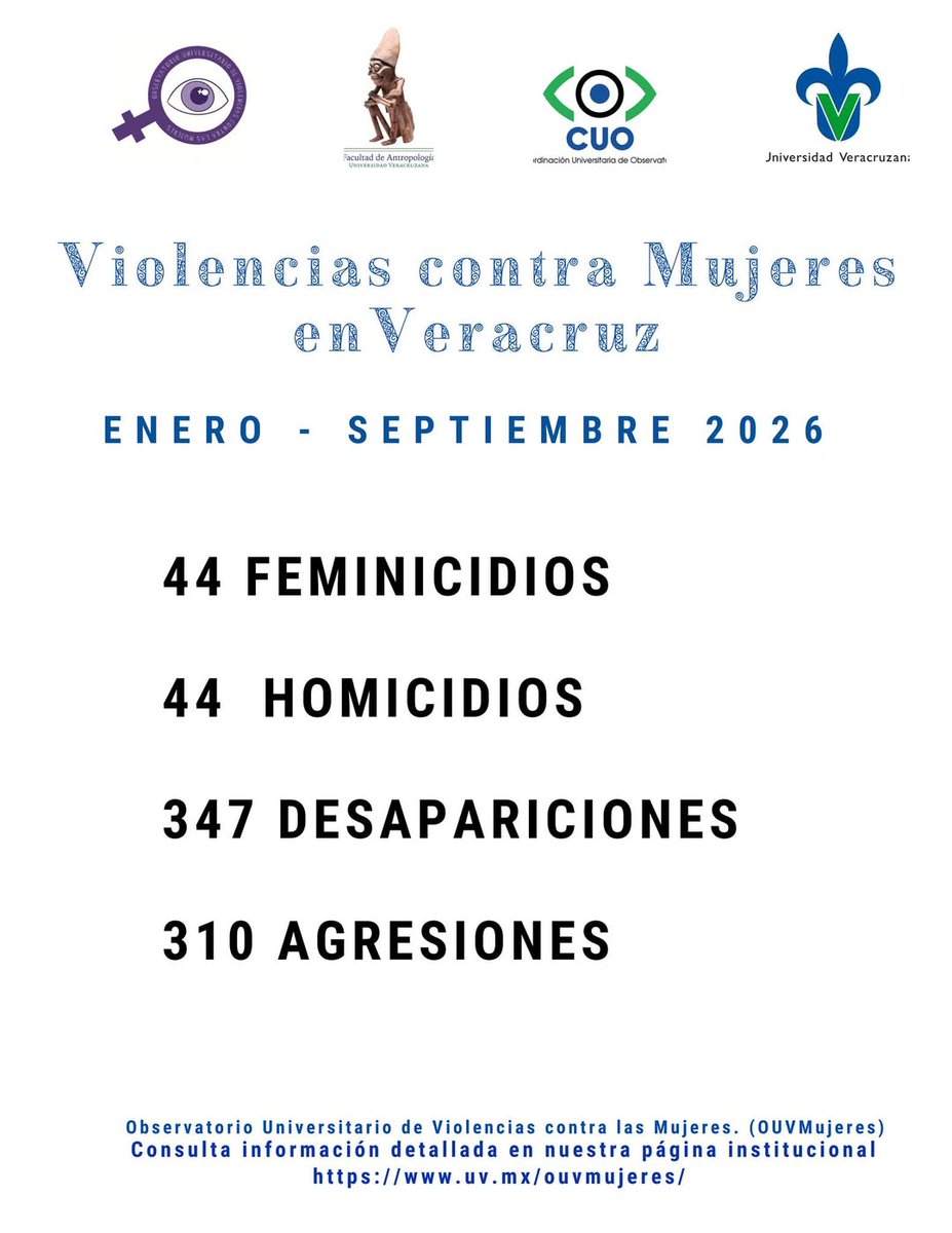 NOTIVER's tweet photo. “La responsabilidad penal es una obligación del Estado. Lo que decimos es que sancionar no es lo mismo que reparar ni prevenir. Una pena alta no devuelve la vida a la mujer ni atiende necesariamente las consecuencias que van a enfrentar sus familiares.”
https://t.co/DQfzpyIKjz https://t.co/3yNW99jLQZ