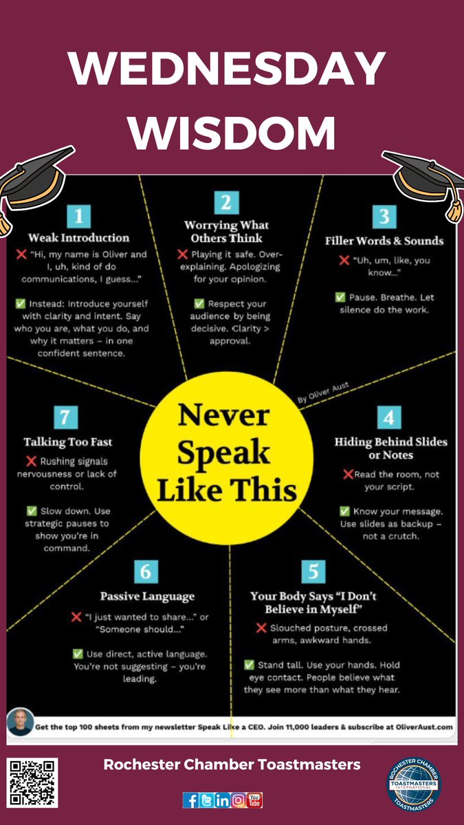 ChamberTmasters's tweet photo. Wisdom Wednesday β It pays to never speak like this #Toastmasters #rochestermn #mn #rochmn #publicspeaking #leaders #mentors #toastmastersinternational #never https://t.co/9RVyN3kOlp