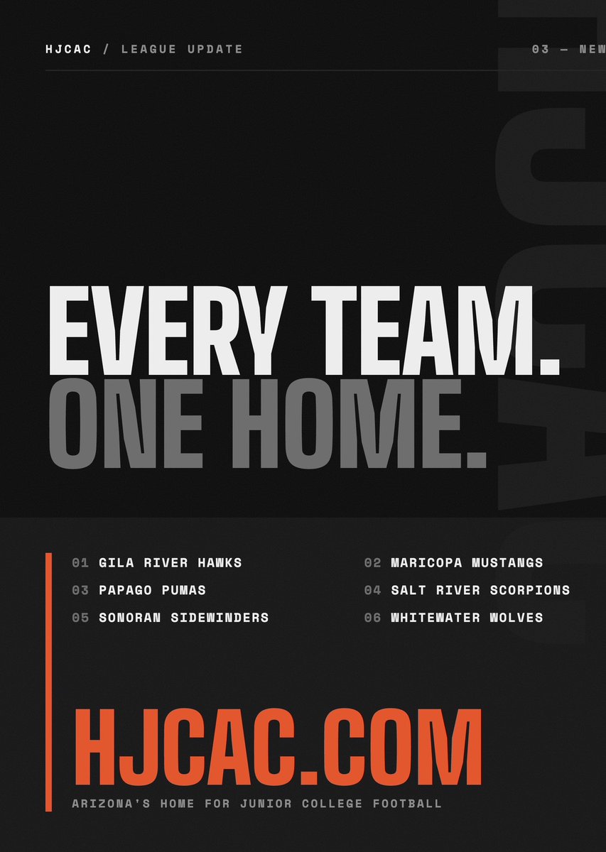 HJCAC's tweet photo. Every team. One home. 🏠
Rosters, team pages, and your path to the next level — all at https://t.co/AnDClVvweC
#JUCOFootball #AZFootball #JUCO #HJCAC https://t.co/V8DlOM2cc9