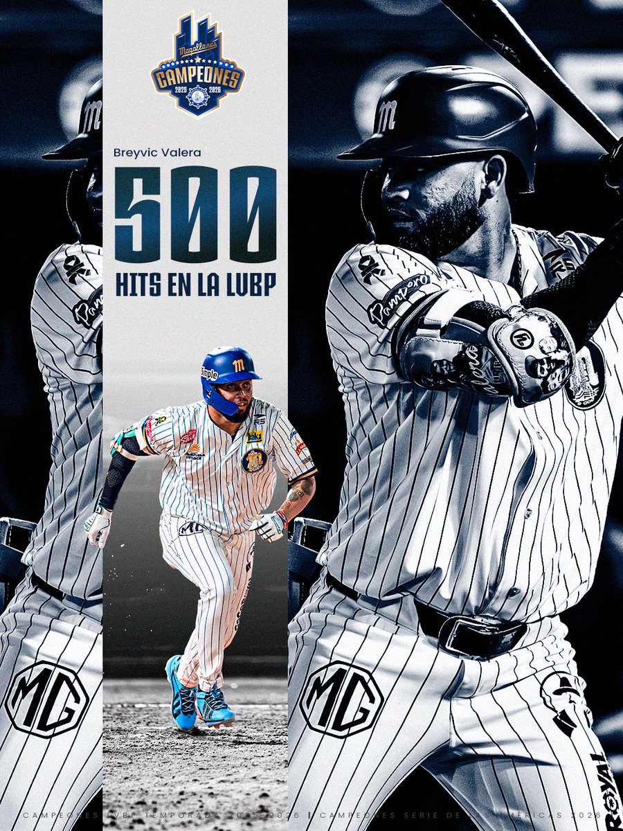 Magallanes_bbc's tweet photo. ¡𝗚𝗿𝗮𝗻𝗱𝗲 𝗕𝗿𝗲𝘆𝘃𝗶𝗰! 👏🔥

El utility Breyvic Valera alcanzó la cifra de 500 hits en la @LVBP_Oficial y se unió a una selecta lista de peloteros activos que han logrado esta hazaña 💪

¡Felicidades y que vengan muchisímos más hits! 🙌⛴️

#Magallanes #Campeonesabordo https://t.co/iafy2tGbPp