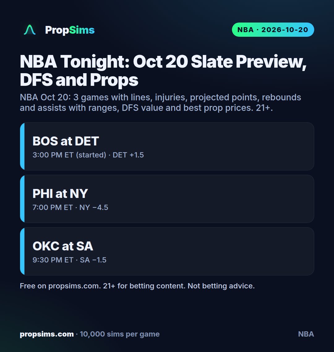 PropSims tweet picture