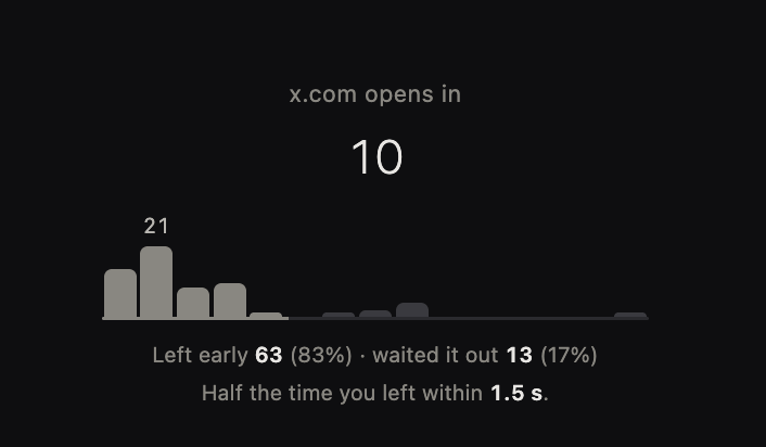 arram's tweet photo. @KelseyTuoc @mattyglesias It's pretty effective. I close the tab 83% of the time. https://t.co/b6bWFhyIzI