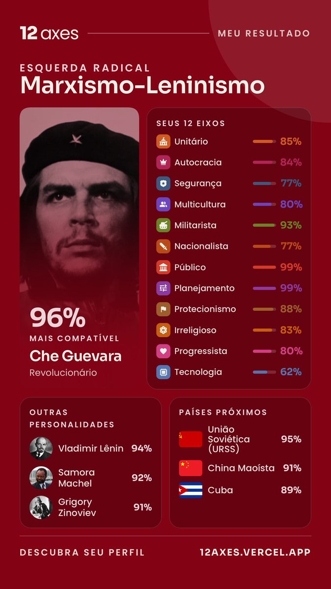 sonicouricoreal's tweet photo. eu / meu perfil ideológico

ele me emprestou a boina dele https://t.co/U7DfY5R0zK