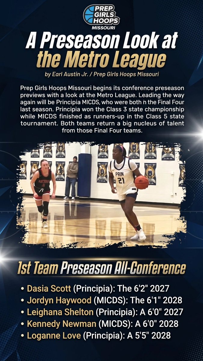 ContinuedFight's tweet photo. @micdsgirlsbball Back to Back Final Fours and ready for another BIG run this year. 🏀

Congratulations to @kennedynewman44 and her teammates on the recognition. BUT, now the real work begins. @PGHMissouri @PrepGirlsHoops
@earlaustinjr

Can't wait to see what YOU all achieve TOGETHER this year!!!!