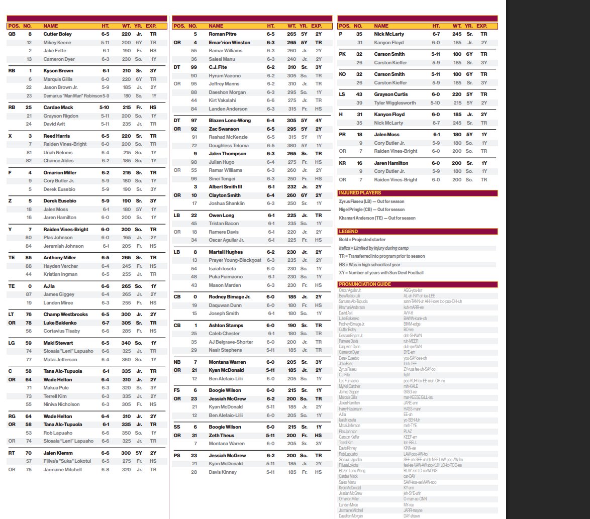 DevilsDigest's tweet photo. ASU's Depth Chart for Kansas State Game https://t.co/dZcqEAOEOs