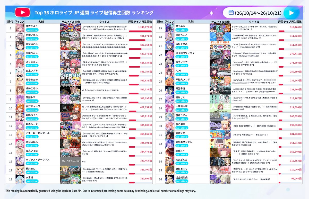 v_stack2 tweet picture