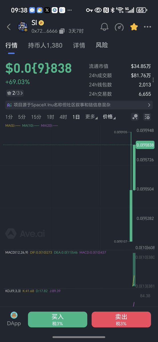 kig1077768's tweet photo. #SI 
刚发射不到24小时。安全过夜。带质押模式。目前位置k线稳定。质押还没出来。慢盘节奏适合所有人。同一起跑线！

超级智能 Super intelligent 应用币meme。买 #SI 享超级智能人生

0x725ccc7b5ceacb0324b64ccb7da3eca2cd3a6666 https://t.co/MijisCBQll