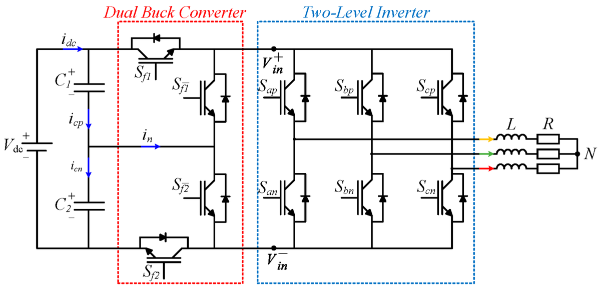 ElectronicsMDPI's tweet photo. 🏆#FeaturePaper #EditorsChoicePaper
⚡Carrier-Based Implementation of SVPWM for a Three-Level Simplified Neutral Point Clamped Inverter with XOR Logic Gates
🔗Read at: https://t.co/AZLzZVX0ks

#spacevectormodulation #threelevelinverter #carrierbasedmodulation #neutralpointclamped https://t.co/Ku3ydzcXeC
