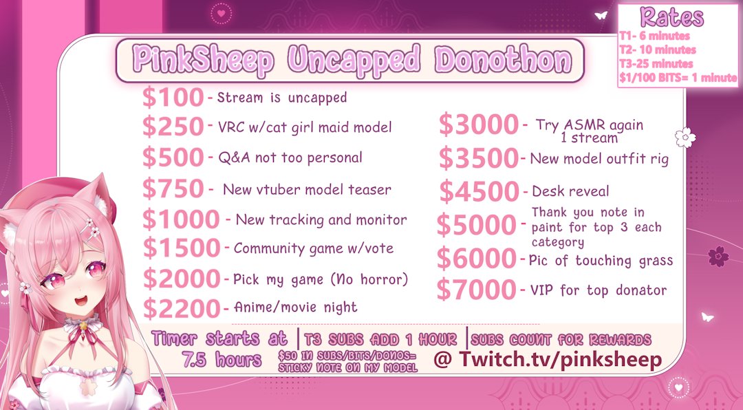 PinkSheepVT's tweet photo. For my birthday on 10/31 10:30pm est I'll be continuing donothon from where I left off last timeThe goal will also be to cover upgrades and living expenses so I can continue to stream full time Rewards will continue where I left off last time and time be uncapped if goal is met https://t.co/NX2OqyQazu