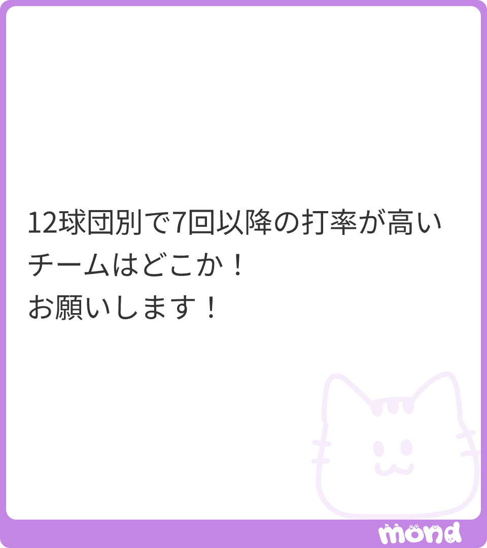NPBStuffplus's tweet photo. 7回以降のチーム打率ランキング。

終盤に強い阪神。

(Image:1)
#mond_NPBStuffplus https://t.co/RR39XkdyG7