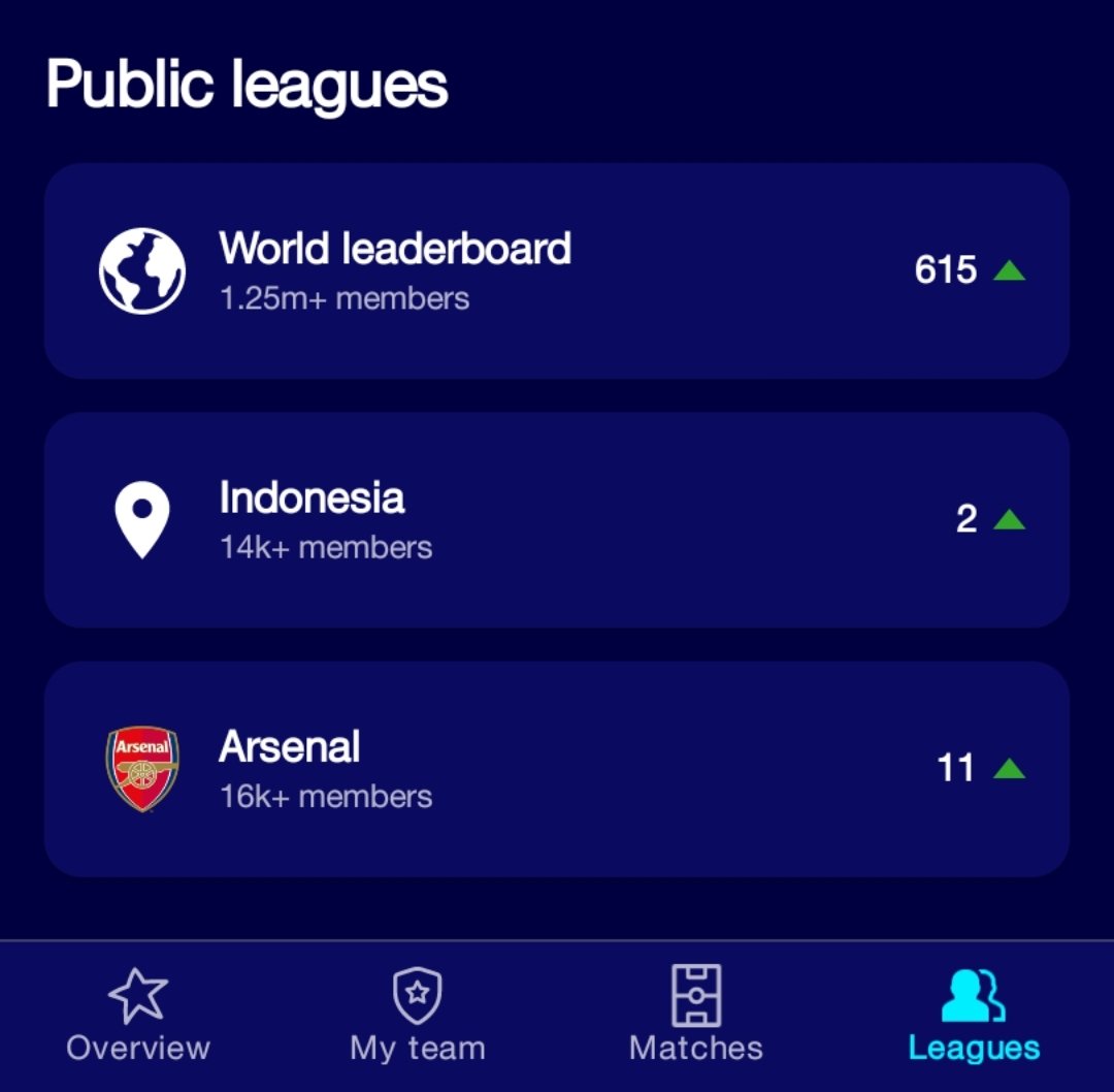 sleepisover's tweet photo. MD 3 #UCLFantasy 

🌎 615 
🇲🇨 2
💫 3 PoTM
©️ Dembele ➡️ Mbappe https://t.co/uoPmnDMHcn