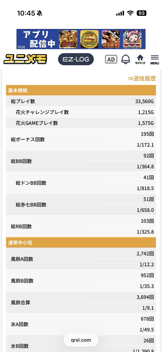 namanuruico's tweet photo. Lハナビ
ほぼ設定2か5しか打ってないのに-82k
BIG23個足りなくてで6000枚は欠損してる
収束するだろうと打ってるけど昨日も3000GでBIG4回。打つ度にBIGが欠損していく… https://t.co/vGoHsXsgNv