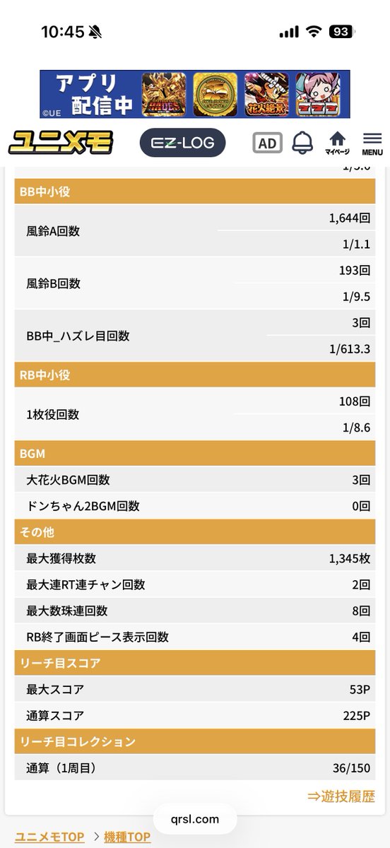 namanuruico's tweet photo. Lハナビ
ほぼ設定2か5しか打ってないのに-82k
BIG23個足りなくてで6000枚は欠損してる
収束するだろうと打ってるけど昨日も3000GでBIG4回。打つ度にBIGが欠損していく… https://t.co/vGoHsXsgNv