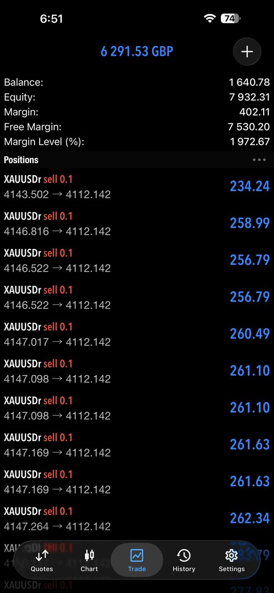 JohnSmithvtce's tweet photo. #XAUUSD Beautiful Trade Running Amazing Profits Boom 💥 Boom 💥 https://t.co/IsvIGAeh6G