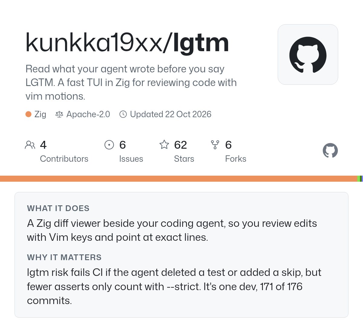 _vMyth's tweet photo. A Zig diff viewer beside your coding agent, so you review edits with Vim keys and point at exact lines.

lgtm risk fails CI if the agent deleted a test or added a skip, but fewer asserts only count with --strict. It's one dev, 171 of 176 commits.

https://t.co/VIPEtDUXD1 https://t.co/c7uMbGmRHO