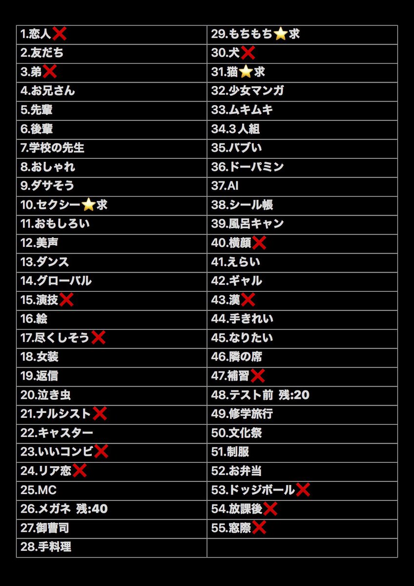 23122ya's tweet photo. Myojo ジュニア大賞 枠交換

【求】もちもち＞セクシー＞猫
【譲】画像参照

50冊購入予定
(関西❤️💛担🤟🏻🩵担優先)

心当たりのある方はdmまでお願いいたします

 #ジュニア大賞 #ジュニア大賞枠交換 #Jr大賞枠交換 https://t.co/L3aoMJif7S