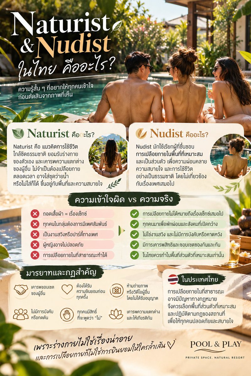 PoolPlayRy's tweet photo. 🌿 Naturist &amp; Nudist ในไทย คืออะไร?

ถอดเสื้อผ้า ≠ ต้องการเซ็กซ์
พื้นที่ส่วนตัว ≠ ไม่มีขอบเขต

เราเชื่อว่าทุกคนควรได้พักผ่อนอย่างเป็นตัวเอง ภายใต้ความเคารพ ความยินยอม และความสบายใจของทุกคน 🤍

POOL &amp; PLAY — Private Space. Natural Resort.

#NaturistThailand #Nudist #PoolAndPlay https://t.co/F2SrkCGHkc