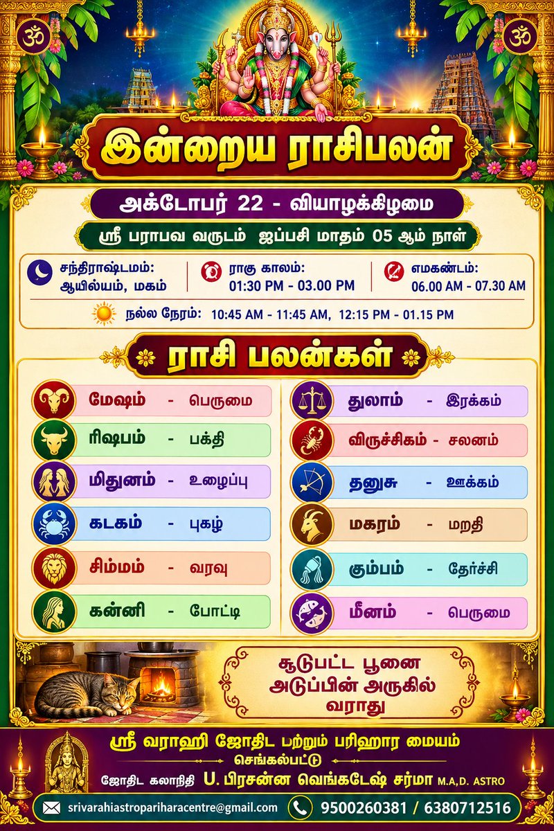 srivarahi_astro's tweet photo. 22-10-2026 வியாழக்கிழமைக்கான ஜோதிட தகவல்கள் மற்றும் ராசி பலன்கள் https://t.co/AODz6Eox2e