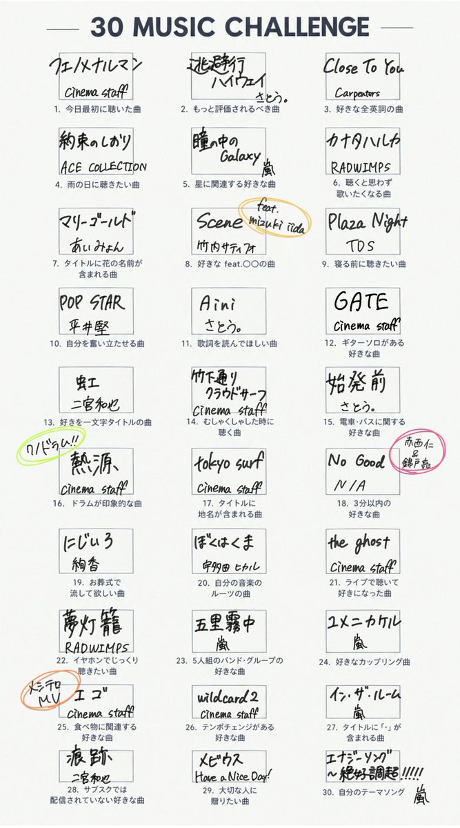 cs90_st831's tweet photo. めっちゃ悩んだ😵‍💫😵‍💫😵‍💫 偏り激しすぎ🫵🏻🫵🏻🫵🏻
#30musicchallenge https://t.co/z7XTO4090e