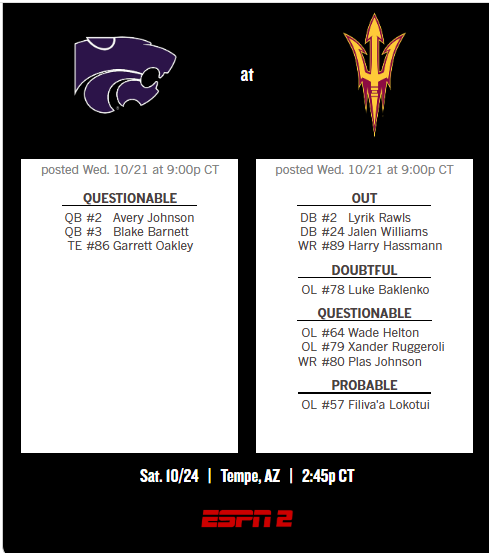 DevilsDigest's tweet photo. Initial Player Availability Report for ASU's game versus Kansas https://t.co/BO7GfrjQx3