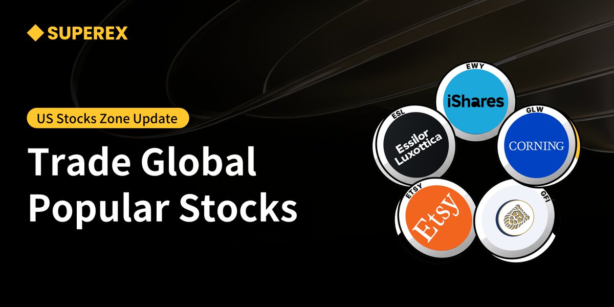 SuperEx's tweet photo. 🚀 SuperEx US Stocks Zone Keeps Growing!

100+ popular global stocks are coming soon!

📈 New listings on October 22 at 13:30 UTC:
$EMR, $ESL, $ETD, $ETSY, $EWY, $FAST, $FLEX, $FLNC, $FOXA, $GFI, $GLW
Trade stock-related assets directly with USDT on SuperEx.

More listings on the way. Stay tuned!

Details: https://t.co/HwEmV01ZQo
#SuperEx #USStocks #Trading